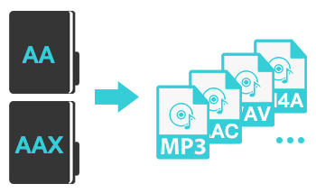 audible aax to mp3 converter